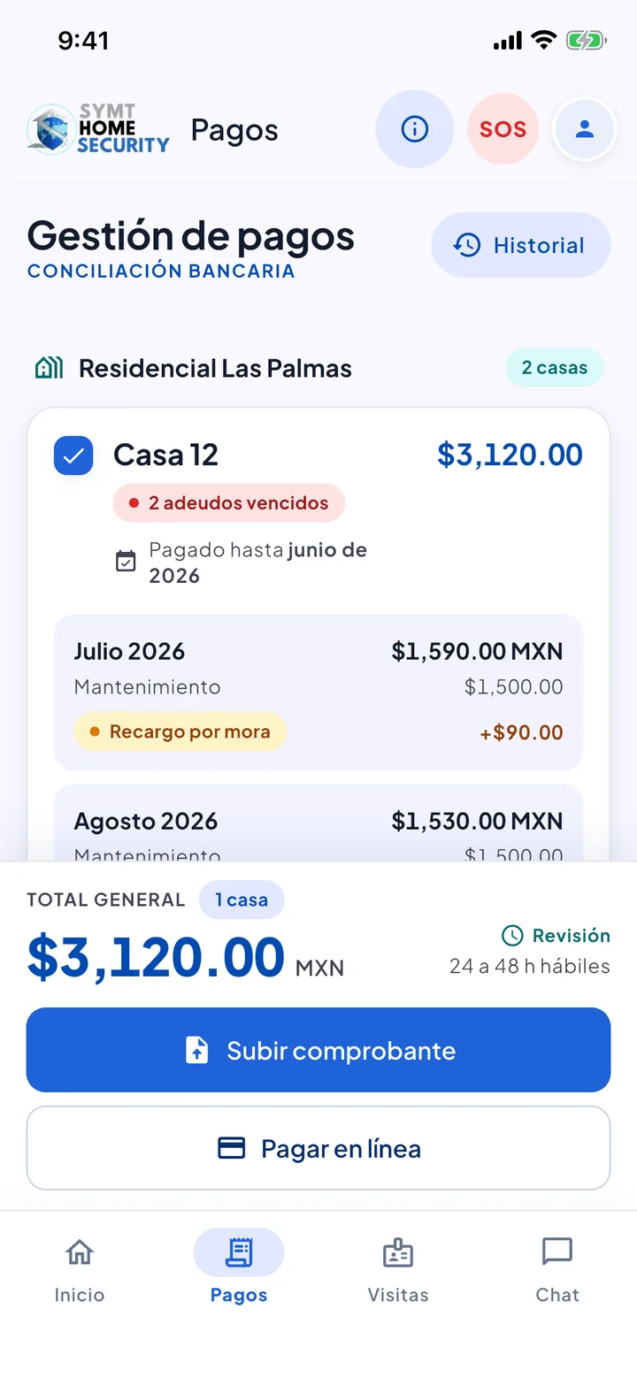 Gestión de pagos: Casa 12 con 2 adeudos vencidos por $3,120.00