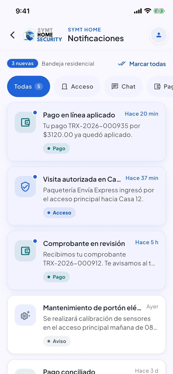 Bandeja de notificaciones
